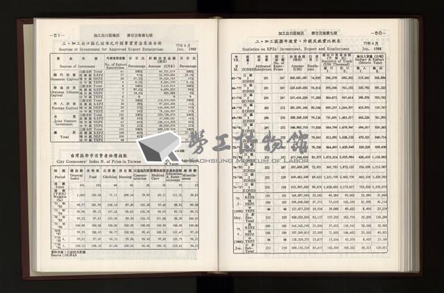 Accession Number:20190010682 Collection Image, Figure 202, Total 349 Figures