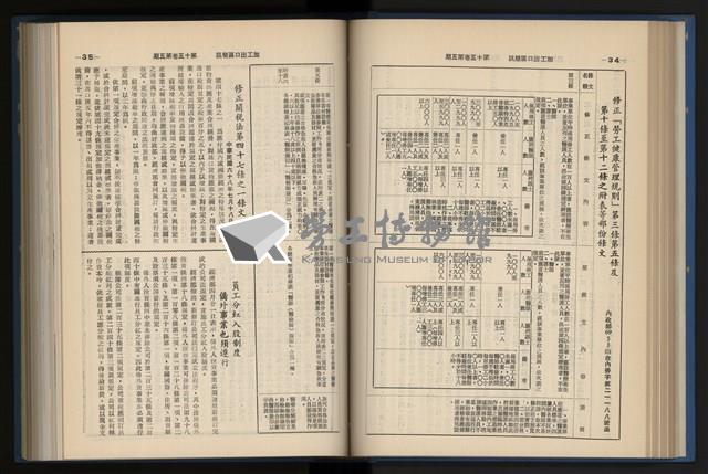 《加工出口區簡訊合訂本》第15卷第1期至第15卷第12期藏品圖，第102張