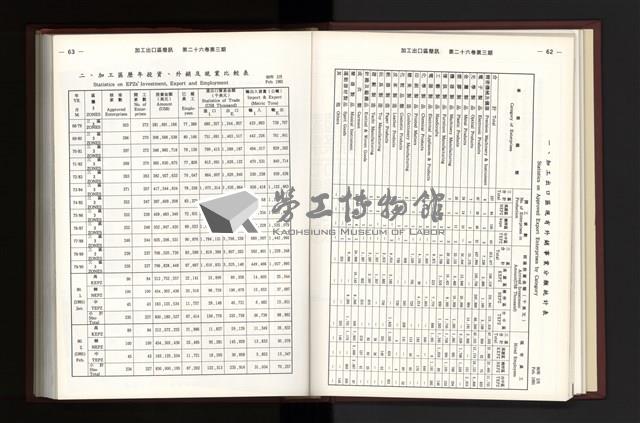 Accession Number:20190010685 Collection Image, Figure 102, Total 405 Figures