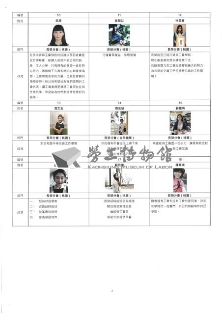 「桃園市空服員職業工會長榮分會 第二屆會員代表」選舉公報藏品圖，第2張