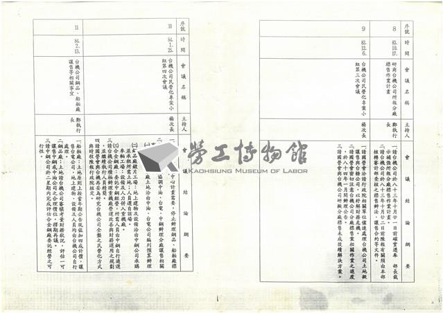 台機公司股權標售未成後歷次會議結論綱要影本藏品圖，第2張