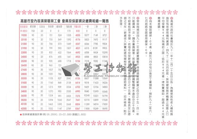 《室內裝潢會訊》第二十二期藏品圖，第2張