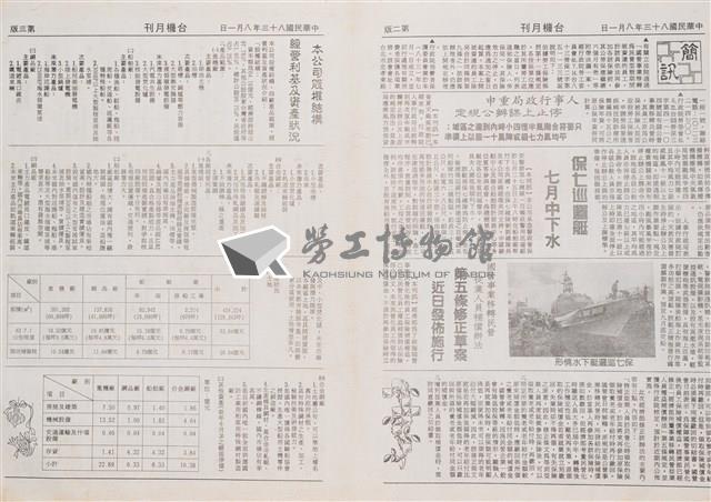 台機月刊第292期藏品圖，第2張