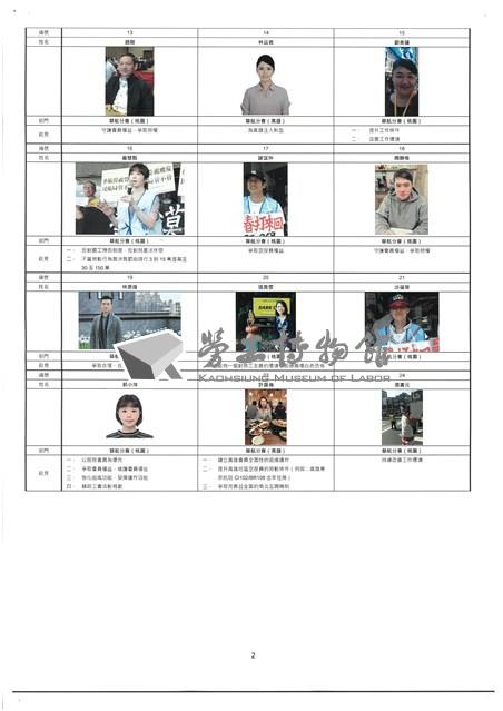 「桃園市空服員職業工會華航分會 第二屆會員代表」選舉公報藏品圖，第2張