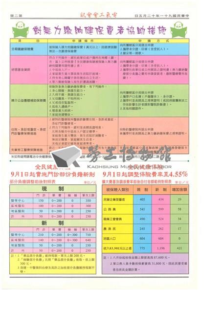 《高雄市電氣裝置業職業工會會訊》第20期藏品圖，第2張