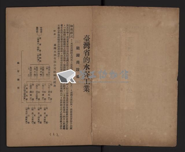 臺灣省水泥工業藏品圖，第2張