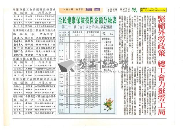 《高雄市總工會會訊》九十一年三月號藏品圖，第2張