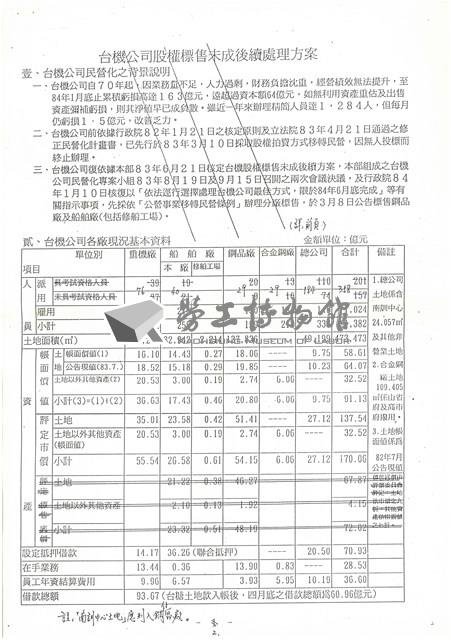 台機公司股權標售後續方案文獻影本藏品圖，第2張