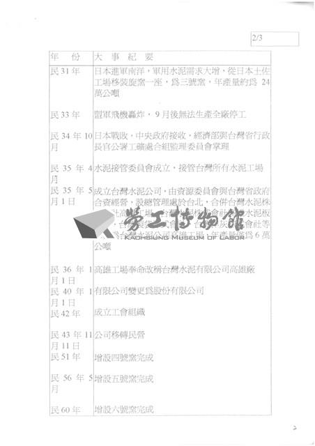 台灣水泥公司高雄廠歷年大事記影本藏品圖，第2張