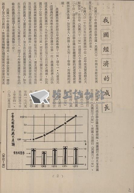 台泥通訊第100期藏品圖，第2張