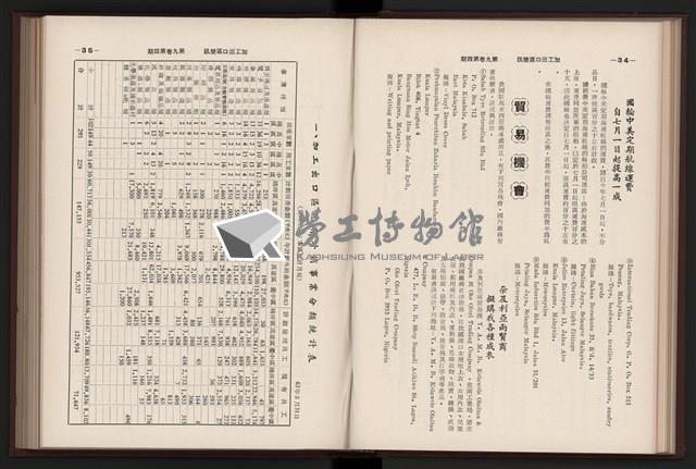 《加工出口區簡訊合訂本》第9卷第1期至第12期(數位)藏品圖，第102張