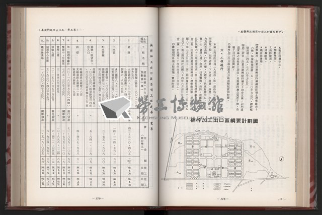 《中華民國加工出口區創立與發展》藏品圖，第101張