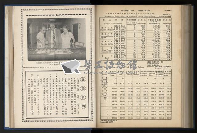 《加工出口區簡訊合訂本》第12卷第1期至第12卷第12期藏品圖，第212張