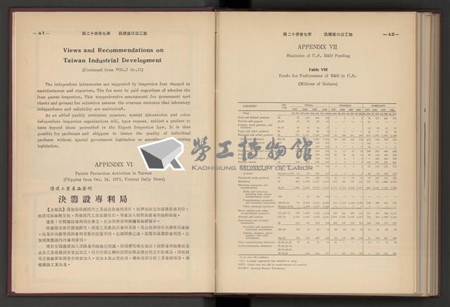 《加工出口區簡訊合訂本》第7卷第1期至第12期(數位)藏品圖，第312張