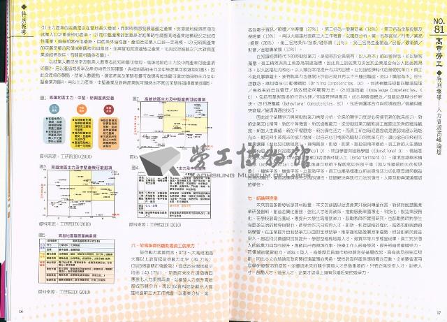 《高市勞工》第81期藏品圖，第12張