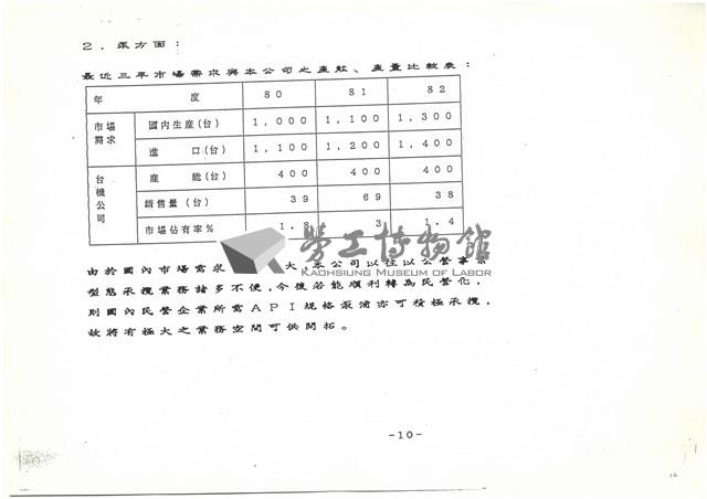 船舶廠業務報告影本藏品圖，第12張