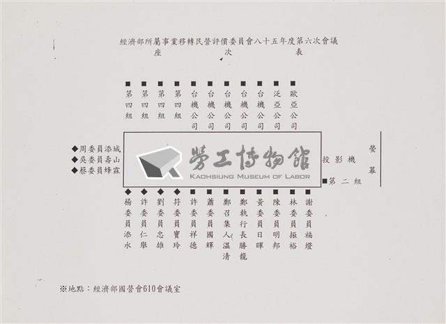 經濟部所屬事業移轉民營評價委員會85年第六次會議討論相關文獻檔案(影本)藏品圖，第12張