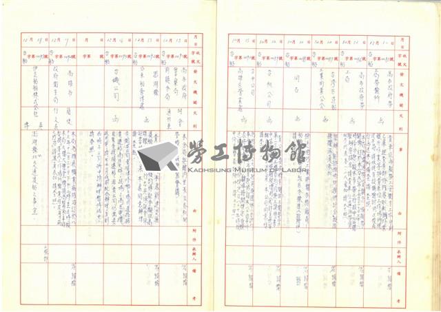 臺機公司民國86年收文簿藏品圖，第12張