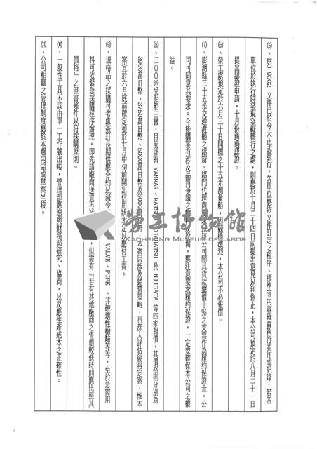 台機船舶廠(股)公司會報(影本)藏品圖，第12張