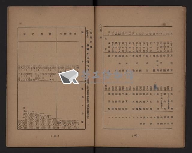 臺灣省水泥工業藏品圖，第12張