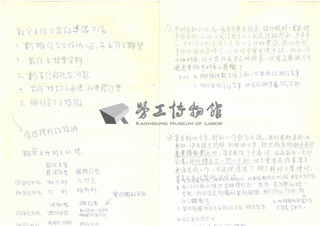 臺灣水泥公司股長級人員員工管理研討會討論題綱與筆記藏品圖，第12張