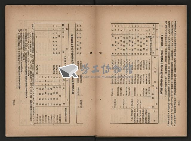《即將開放民營之五大公營企業》藏品圖，第272張