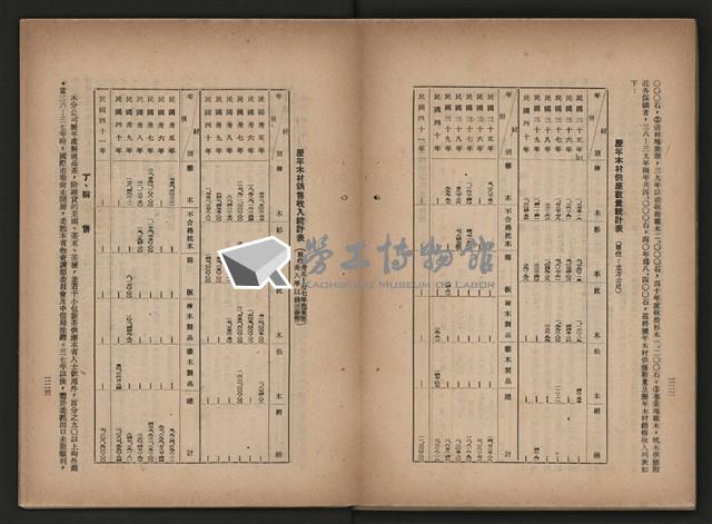 《即將開放民營之五大公營企業》藏品圖，第122張