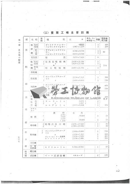 淺野水泥公司影本文獻藏品圖，第22張