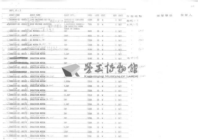 公營事業移轉民營化相關文獻(影本)藏品圖，第22張