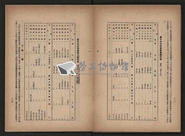 《即將開放民營之五大公營企業》藏品圖，第282張