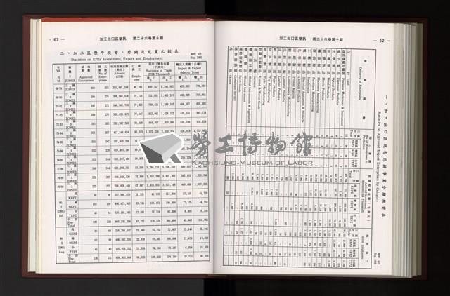 Accession Number:20190010685 Collection Image, Figure 336, Total 405 Figures