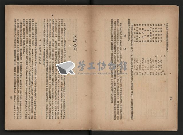 《即將開放民營之五大公營企業》藏品圖，第36張