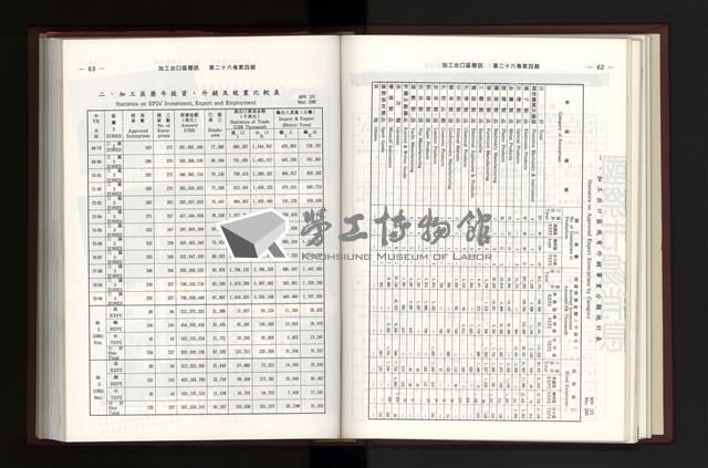 Accession Number:20190010685 Collection Image, Figure 136, Total 405 Figures