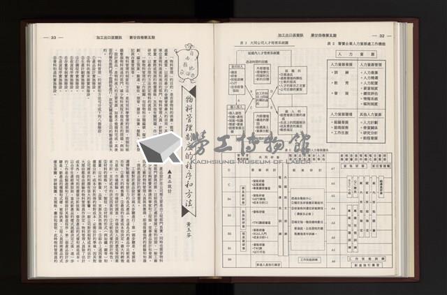 Accession Number:20190010683 Collection Image, Figure 136, Total 354 Figures