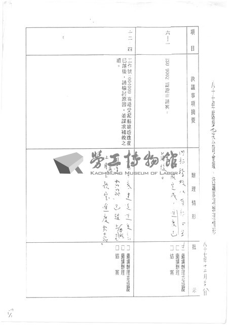 台機船舶廠(股)公司會報(影本)藏品圖，第36張