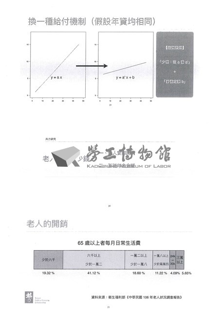 「全國關廠工人第二次臥軌抗爭十周年紀念活動」手冊藏品圖，第36張