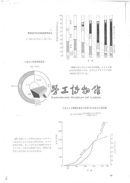 淺野水泥公司影本文獻藏品圖，第36張