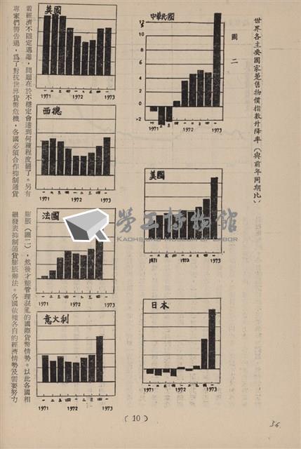 台泥通訊第100期藏品圖，第36張