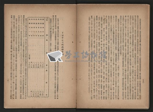 《即將開放民營之五大公營企業》藏品圖，第296張