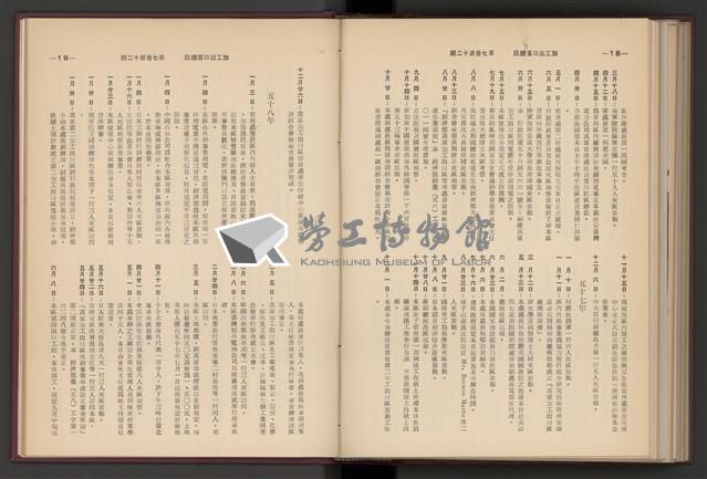 《加工出口區簡訊合訂本》第7卷第1期至第12期(數位)藏品圖，第296張