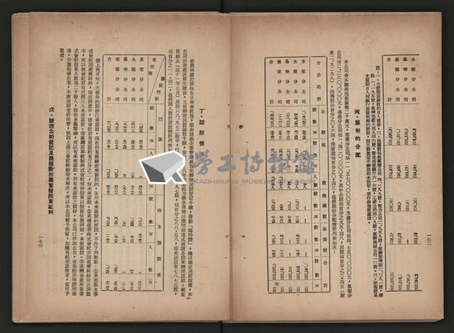 《即將開放民營之五大公營企業》藏品圖，第96張