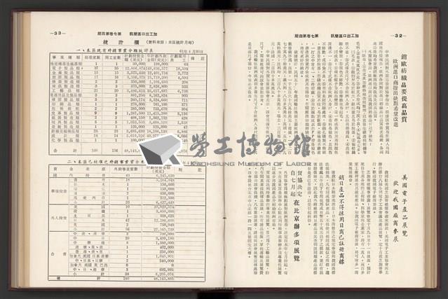 《加工出口區簡訊合訂本》第7卷第1期至第12期(數位)藏品圖，第96張