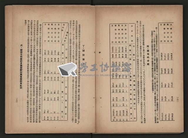 《即將開放民營之五大公營企業》藏品圖，第256張