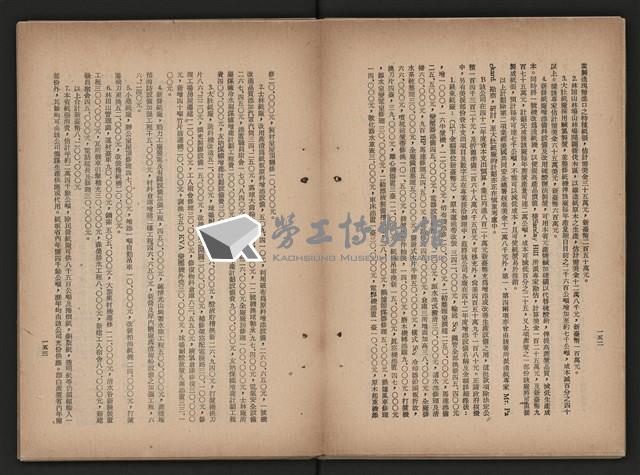 《即將開放民營之五大公營企業》藏品圖，第86張