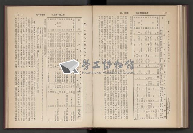 《加工出口區簡訊合訂本》第4卷第1期至第12期(數位)藏品圖，第186張