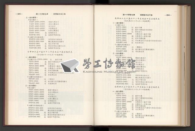 《加工出口區簡訊合訂本》第7卷第1期至第12期(數位)藏品圖，第276張