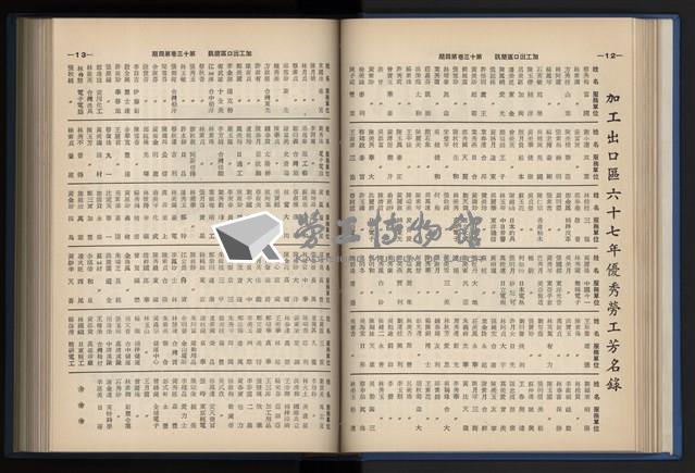 《加工出口區簡訊合訂本》第13卷第1期至第13卷第12期藏品圖，第76張