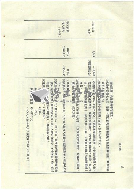 立法院公報初稿影本藏品圖，第76張