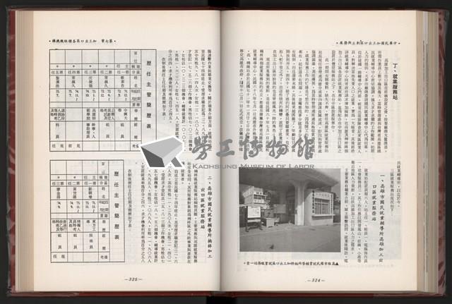 《中華民國加工出口區創立與發展》藏品圖，第175張