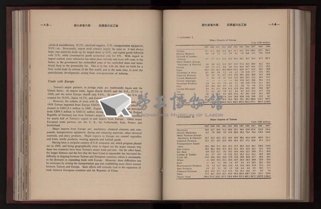 Accession Number:20190010667 Collection Image, Figure 194, Total 333 Figures